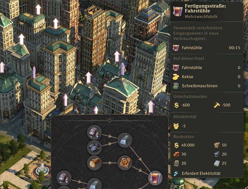 Anno 1800 Dächer der Stadt Perfekte Planung in Kap Trelawney